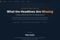 Macro Risk Intelligence