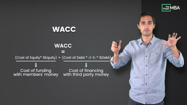 Cost of Capital